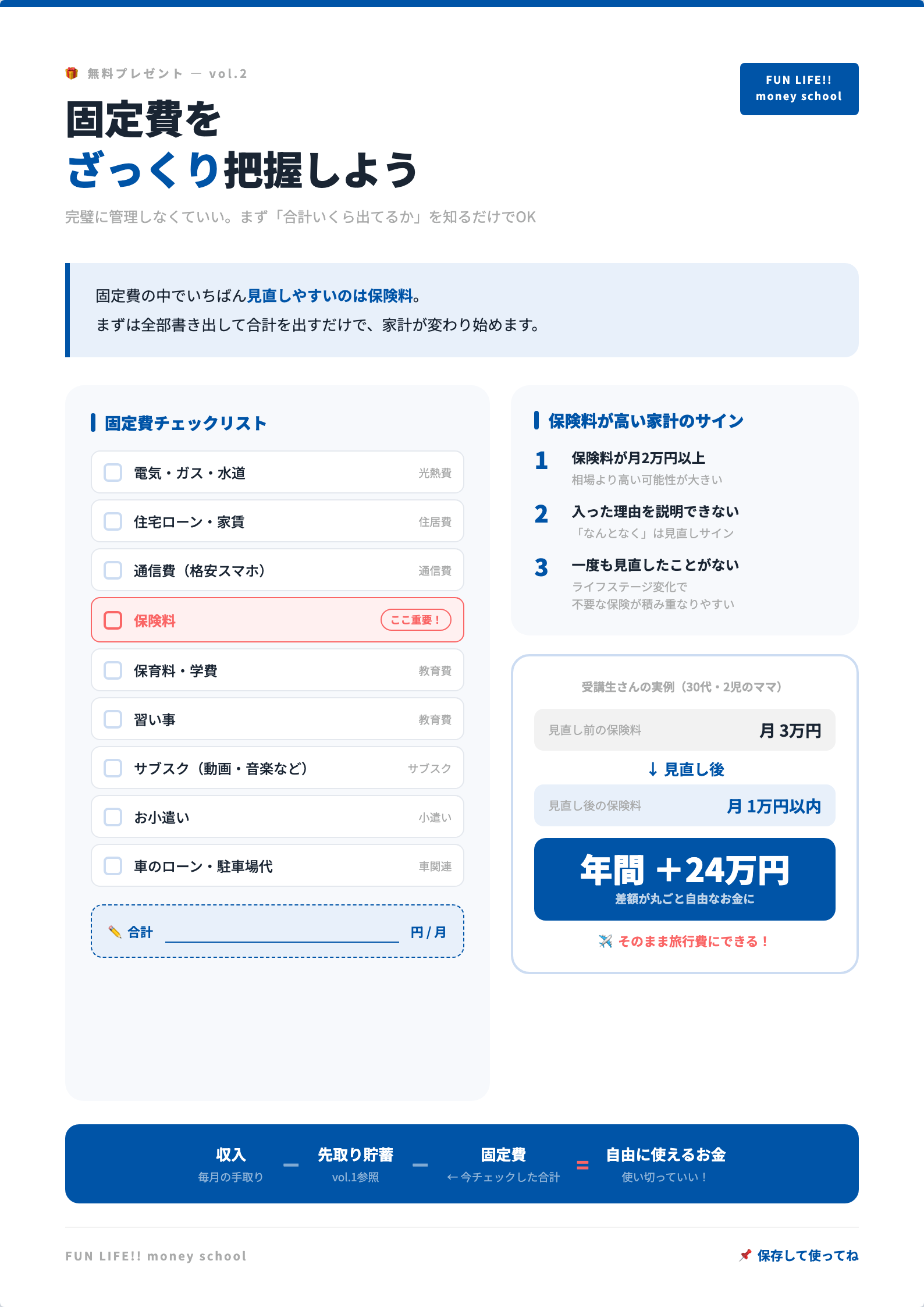 固定費ワークシート